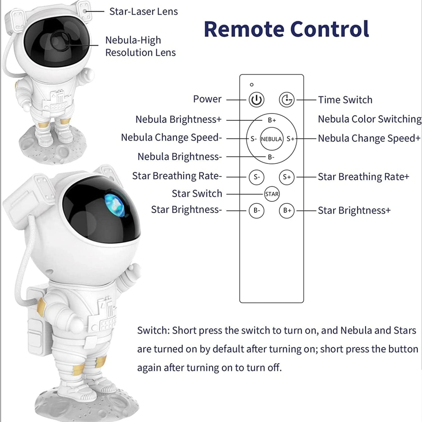One94Store Space Projector Night Light – Nebula Star Projector with Remote Control, Space Lamp for Kid’s Bedroom, Gifts, Gaming Room, Home & Décor and Parties (Corded Electric)