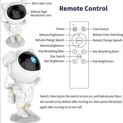 One94Store Space Projector Night Light – Nebula Star Projector with Remote Control, Space Lamp for Kid’s Bedroom, Gifts, Gaming Room, Home & Décor and Parties (Corded Electric)