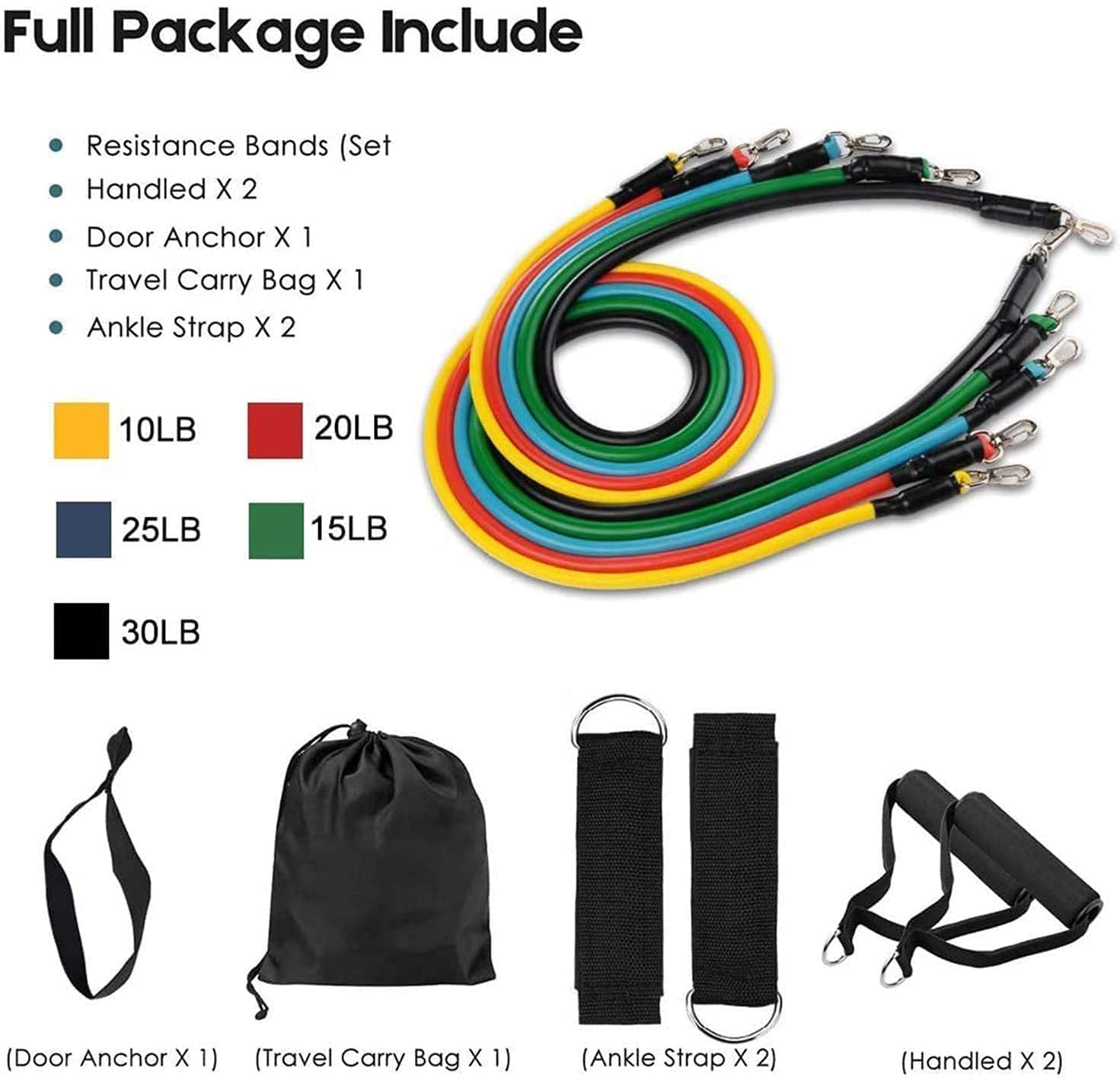 Fashnex Resistance Bands Set for Exercise, Stretching and Workout Toning Tube Kit with Foam Handles, Door Anchor, Ankle Strap and Carry Bag for Men, Women (100LB)