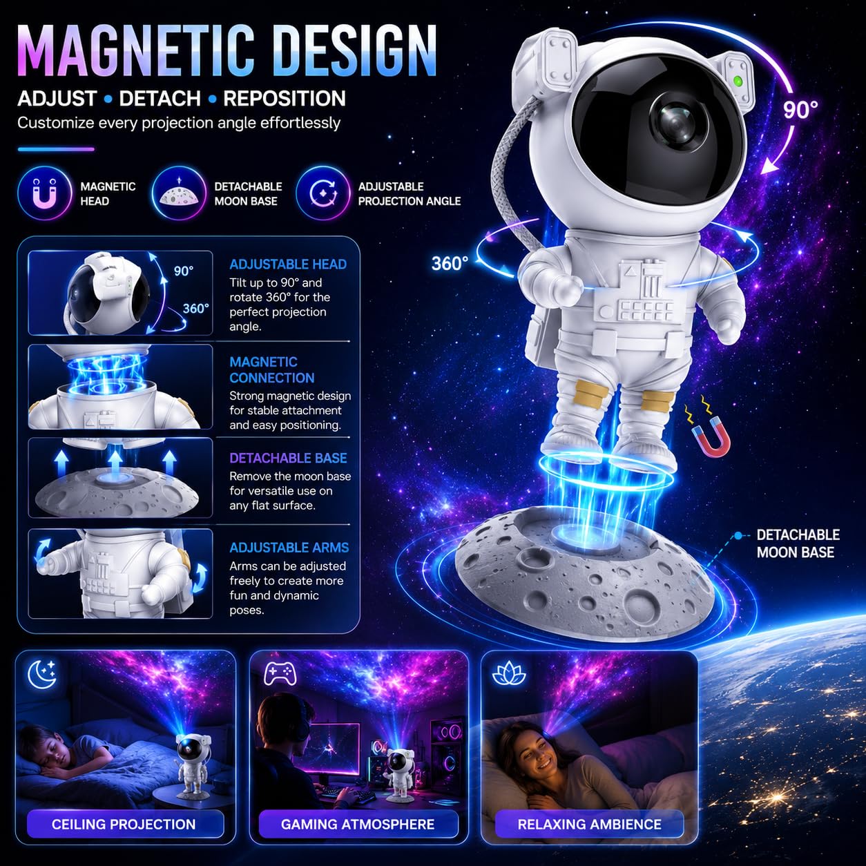 One94Store Space Projector Night Light – Nebula Star Projector with Remote Control, Space Lamp for Kid’s Bedroom, Gifts, Gaming Room, Home & Décor and Parties (Corded Electric)